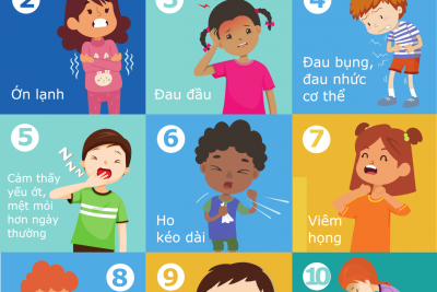 PHÒNG CHỐNG DỊCH BỆNH CÚM MÙA