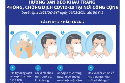 CHUNG TAY PHÒNG CHỐNG COVID 19